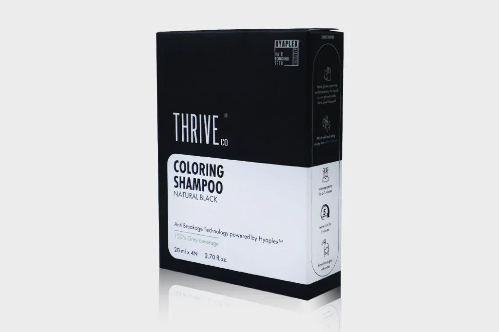 ThriveCo Coloring Shampoo