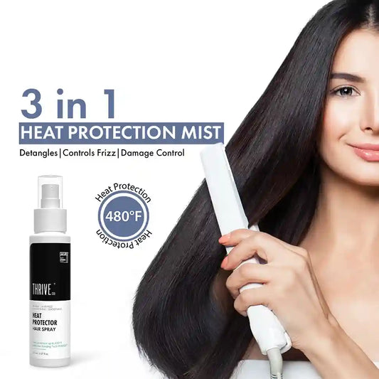 Heat Protector Hair Spray, 150ml