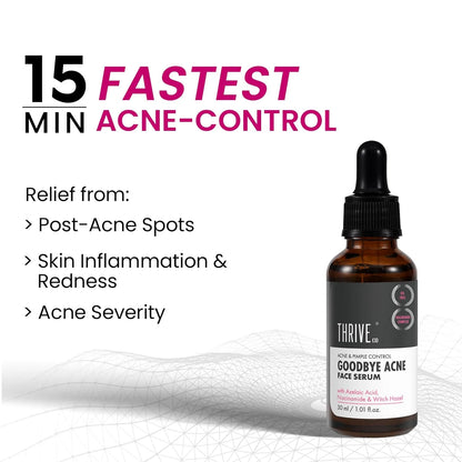 Goodbye Acne Serum, 30ml