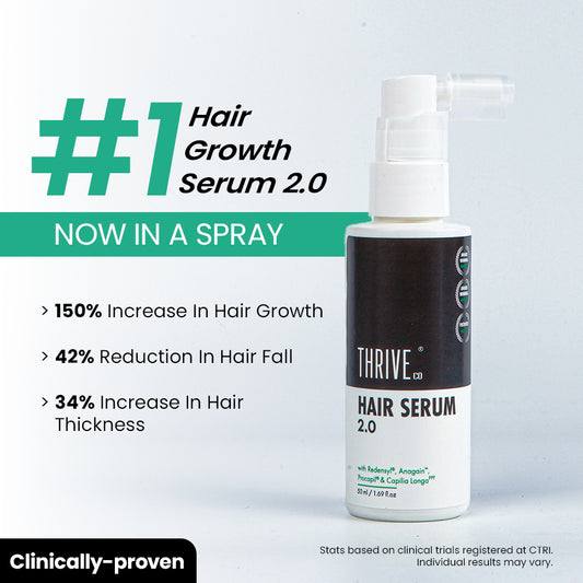 Hair Growth Serum 2.0 Spray For Men & Women, 50ML