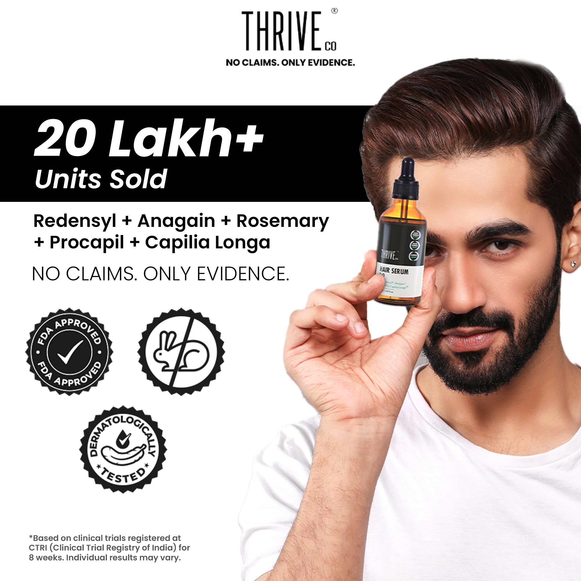 ThriveCo Hair Growth Serum 2.0 For Men & Women | 50ML