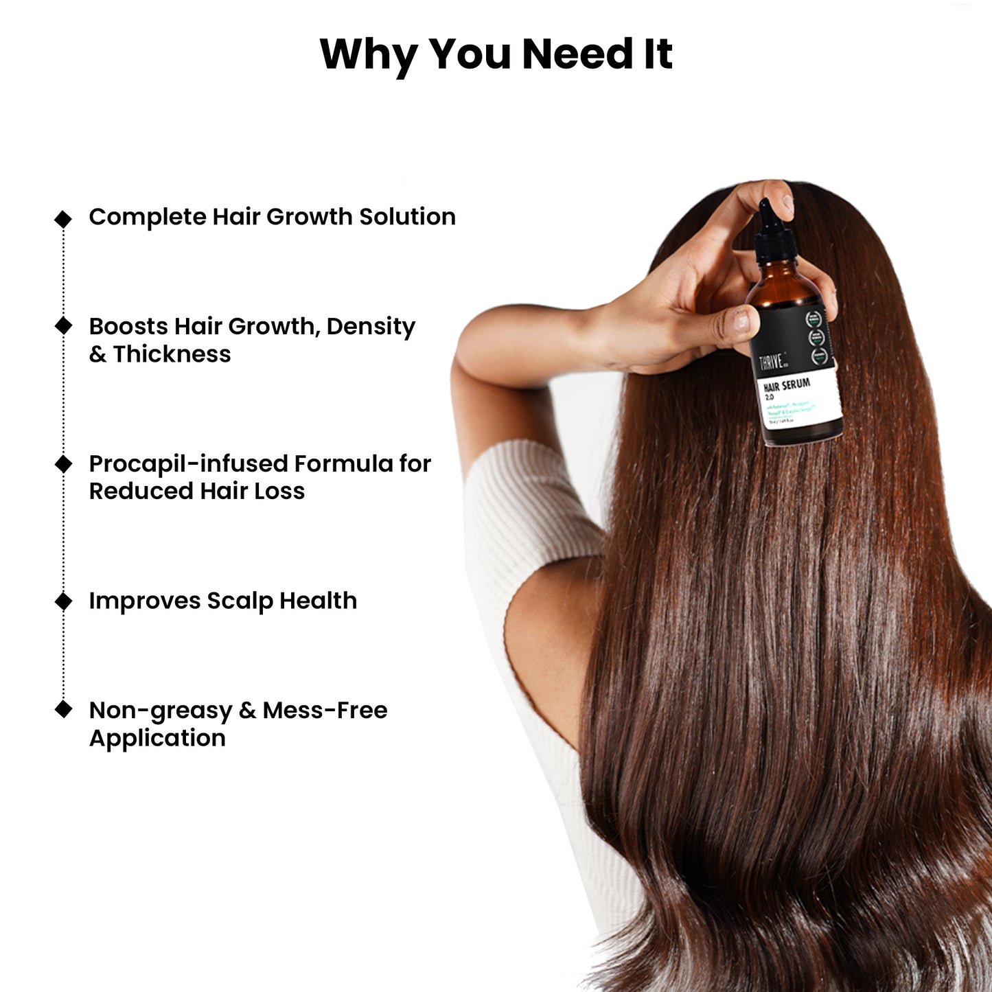 Hair Growth Serum 2.0 For Men & Women