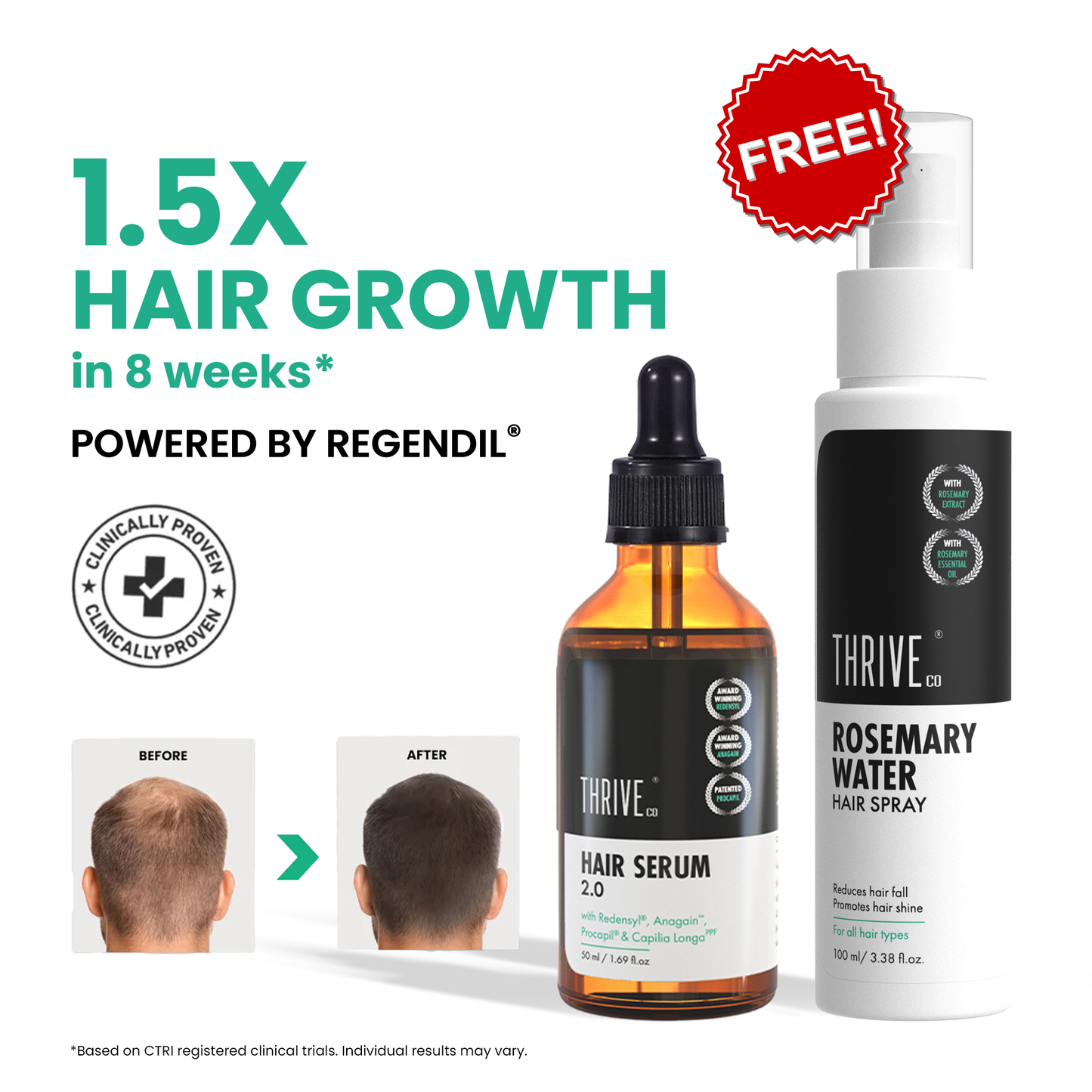 Hair Growth Serum 2.0 For Men & Women, 50ml + Free Rosemary Water Hair Spray, 100ml