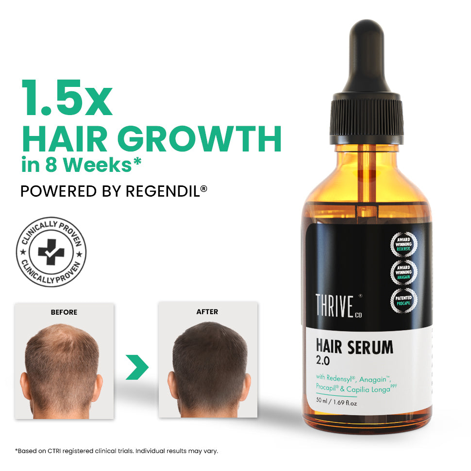 Hair Growth Serum 2.0 For Men & Women