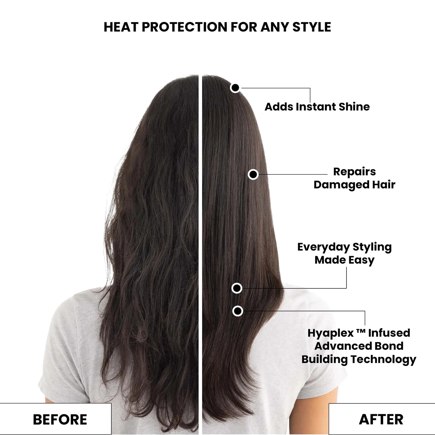 Heat Protector Hair Spray, 150ml