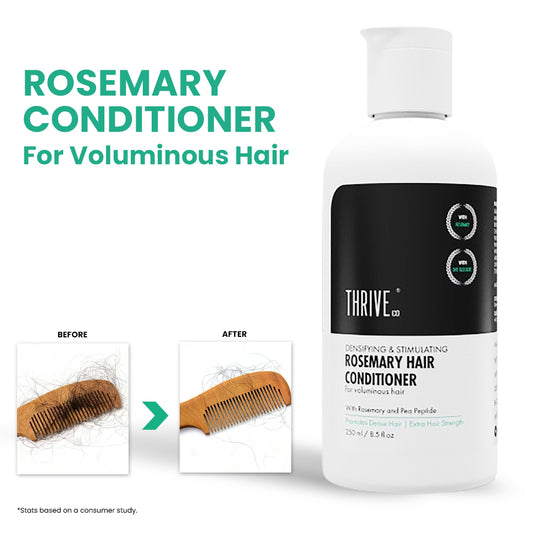 Rosemary Conditioner, 250ml