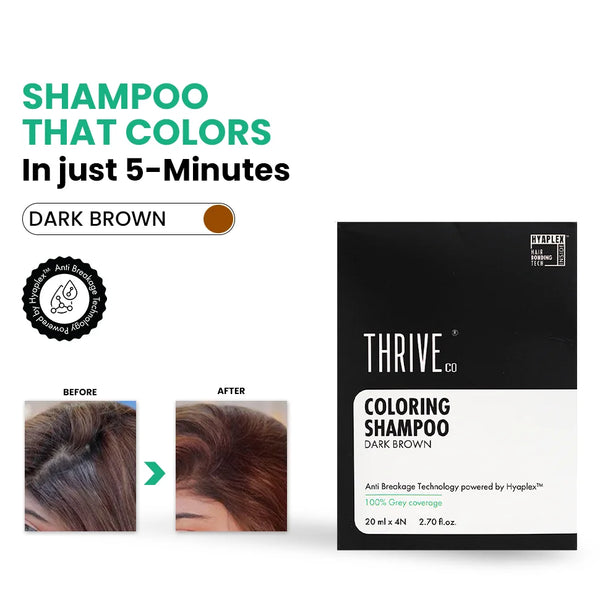 ThriveCo Coloring Shampoo, 80 ml