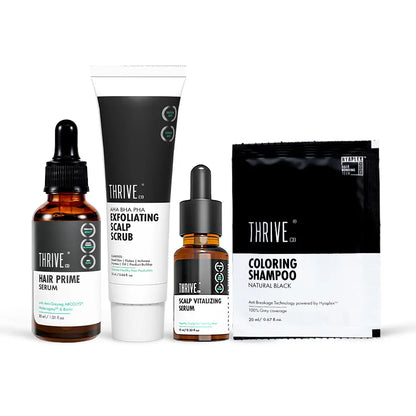 Anti-Greying Trial Kit