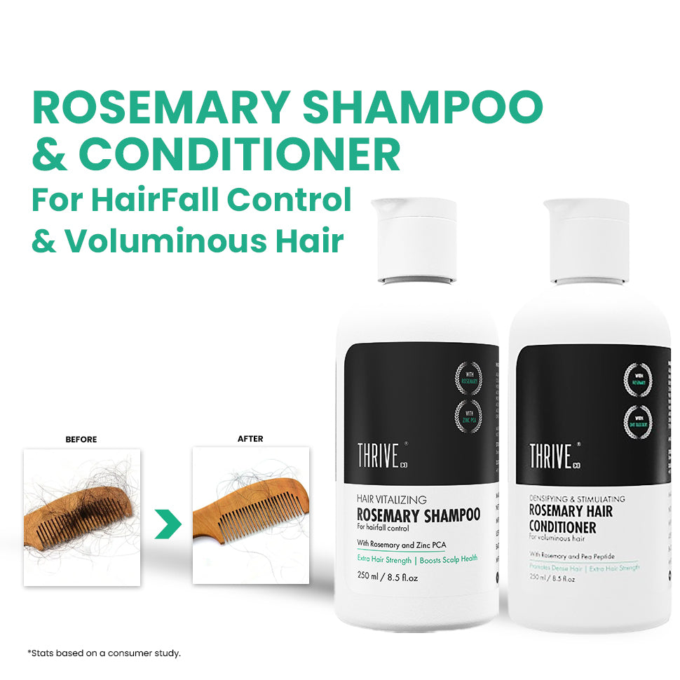 Rosemary Shampoo (250ml) + Rosemary Conditioner Combo (250ml)