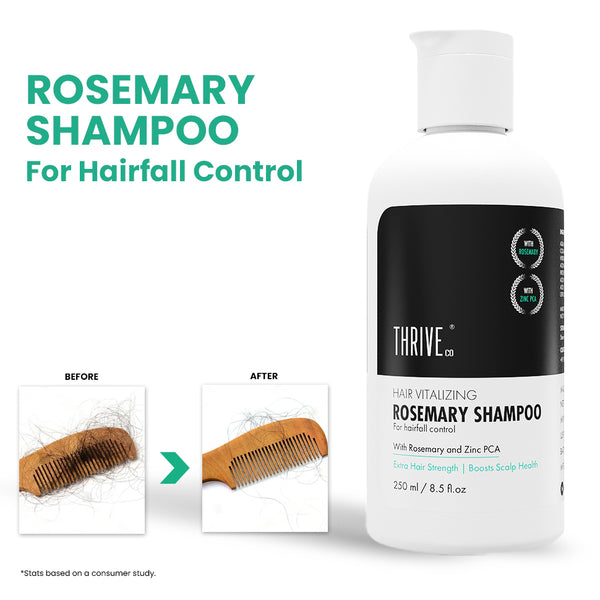 Rosemary Shampoo, 250ml